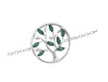 Cliquez sur l'image pour zoomer