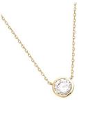 Cliquez sur l'image pour zoomer